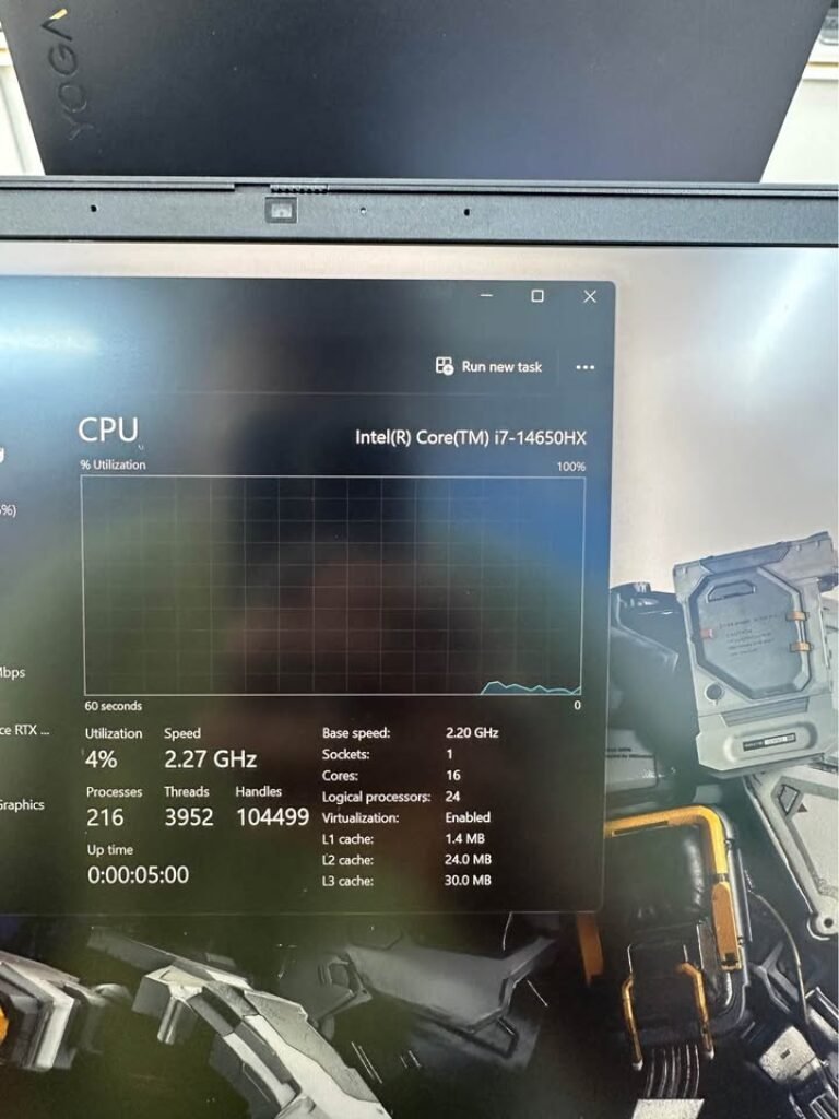 HP Omen 16 laptop with Intel Core i7-14650HX processor showing Windows Task Manager CPU stats — 16 cores, 24 logical processors, 2.27 GHz speed, 4% utilization, 30MB L3 cache, and virtualization enabled