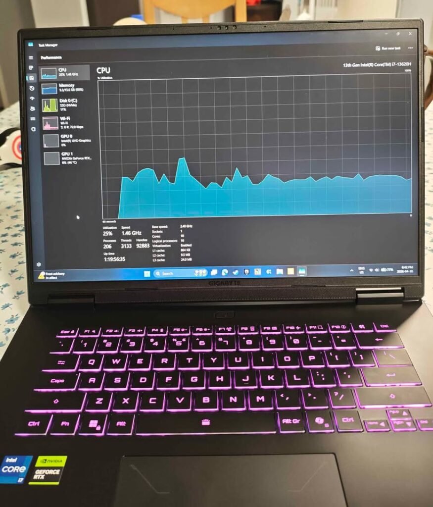 A close-up of a Windows Task Manager CPU performance graph for a 13th Gen Intel Core i7-13620H, the processor test shows 25% utilization at a speed of 1.46 GHz with a base speed of 2.40 GHz. Hardware stats highlight 10 cores, 16 logical processors, an 864 KB L1 cache, a 9.5 MB L2 cache, and a 24.0 MB L3 cache.