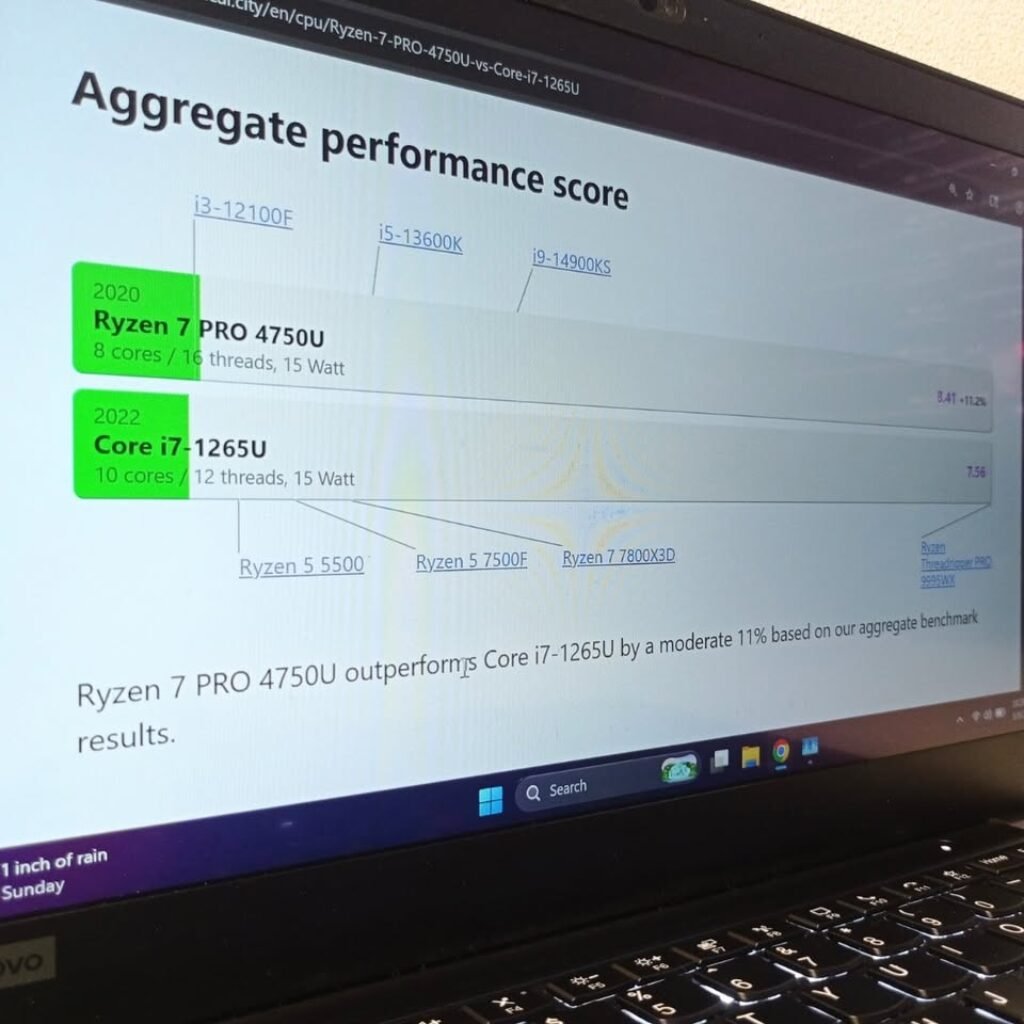 AMD Ryzen 7 PRO 4750U vs Intel Core i7-1265U aggregate performance benchmark comparison chart showing Ryzen scoring 8.41 against Core i7's 7.56, with an 11% performance lead for the AMD chip — sourced from Nanoreview CPU benchmark tool.