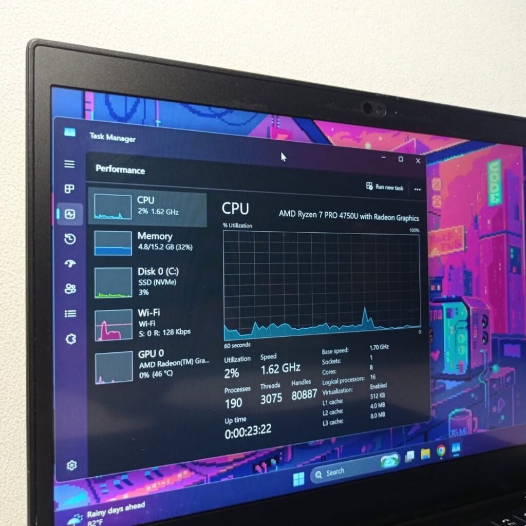 Windows Task Manager CPU performance stats for AMD Ryzen 7 PRO 4750U with Radeon Graphics showing 2% utilization at 1.62 GHz, 8 cores, 16 logical processors, L1 cache 512 KB, L2 cache 4.0 MB, L3 cache 8.0 MB, base speed 1.70 GHz, and 190 active processes on Windows 11